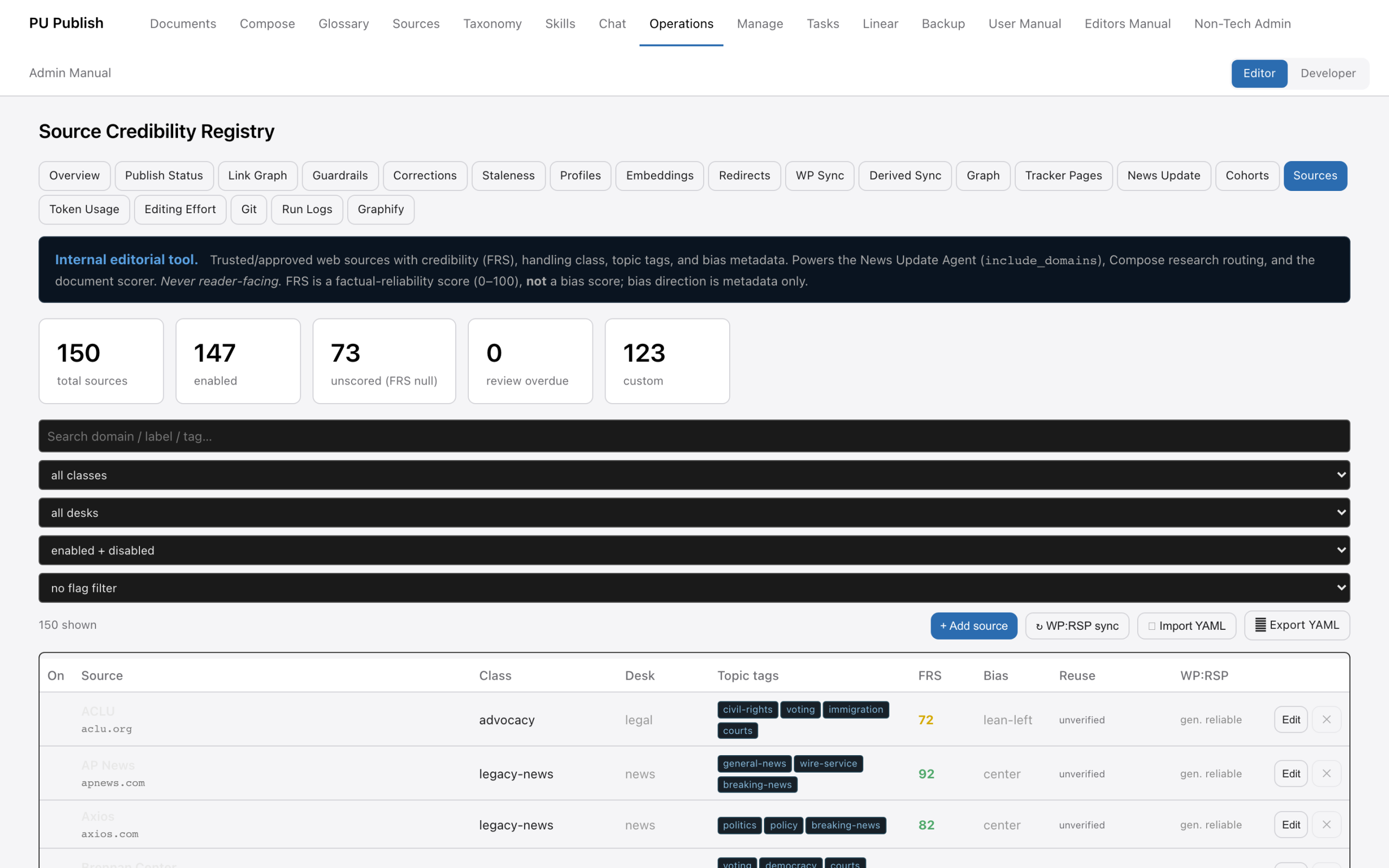 The source registry